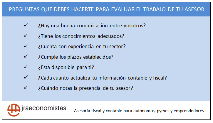 evaluar trabajo del asesor